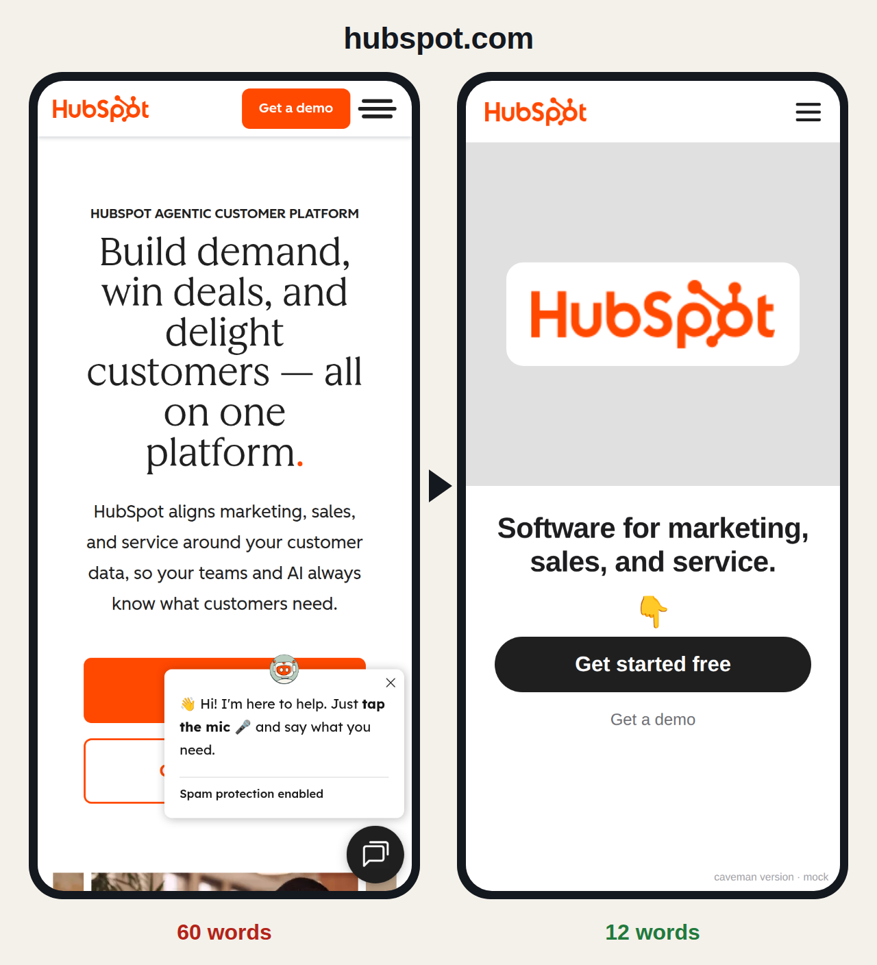 hubspot.com before and after: 60 words become 12