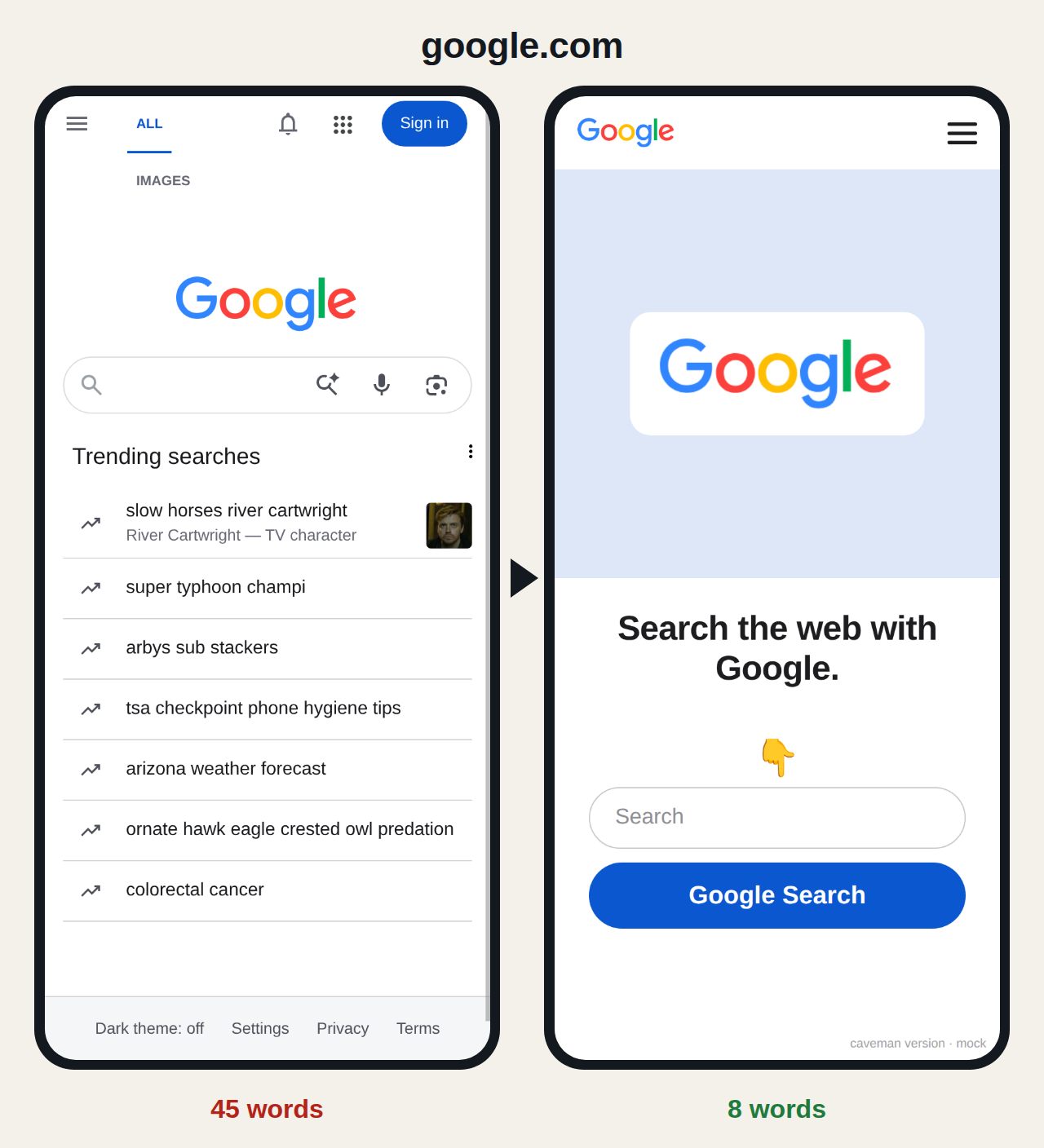 google.com before and after: 45 words become 8