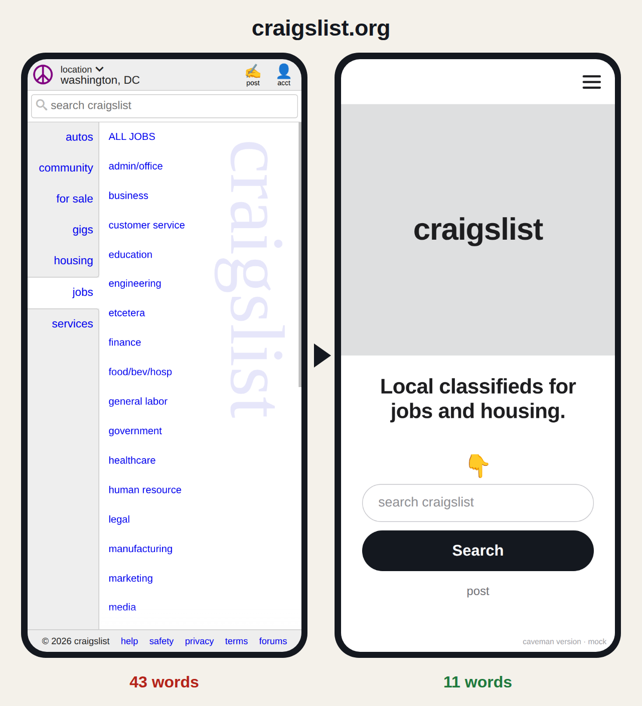 craigslist.org before and after: 43 words become 11