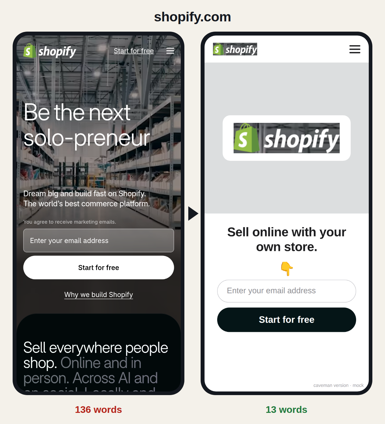 shopify.com before and after: 136 words become 13