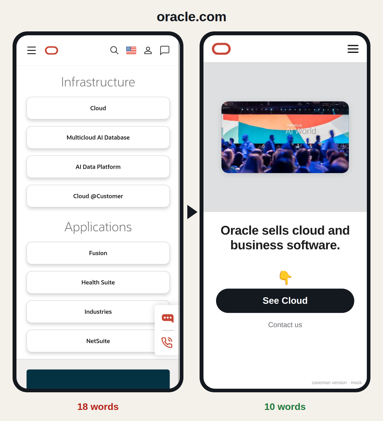 oracle.com before and after: 18 words become 10