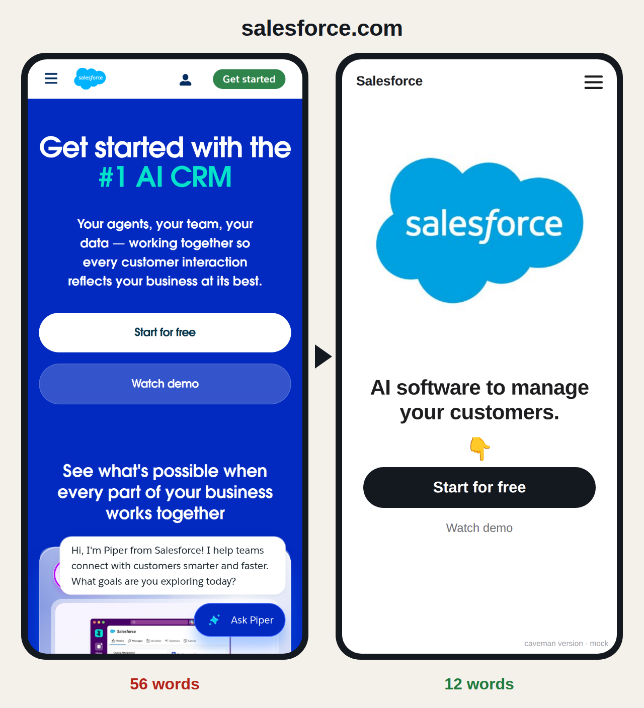 salesforce.com before and after: 56 words become 12