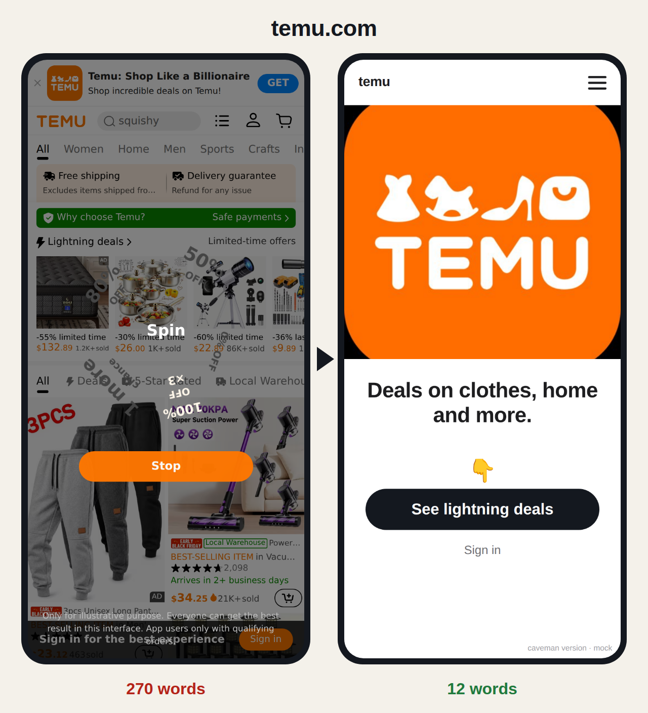 temu.com before and after: 270 words become 12